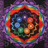 Wanddoek 7 Chakra in lotusbloem XL_1
